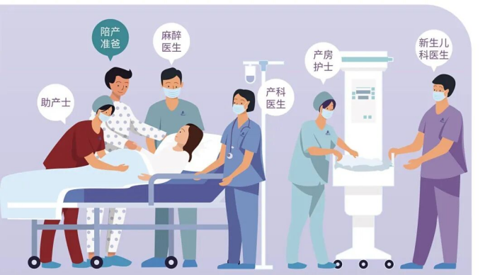 杭州美中宜和妇儿：生孩子，可以如此不同